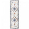 Lola Crown Shag Area Rug - 2'7\" x 8'