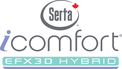 Serta iComfort Hybrid