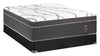 Springwall Radiant Elite Twin Mattress Set