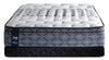 Sealy Posturepedic Performance Plus Lindfield Firm Euro-Top King Mattress Set