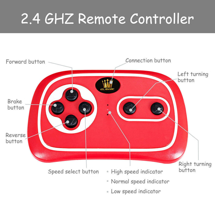 12v Audi Tt Rs Electric Kids Ride On Car Licensed Remote Control Mp3
