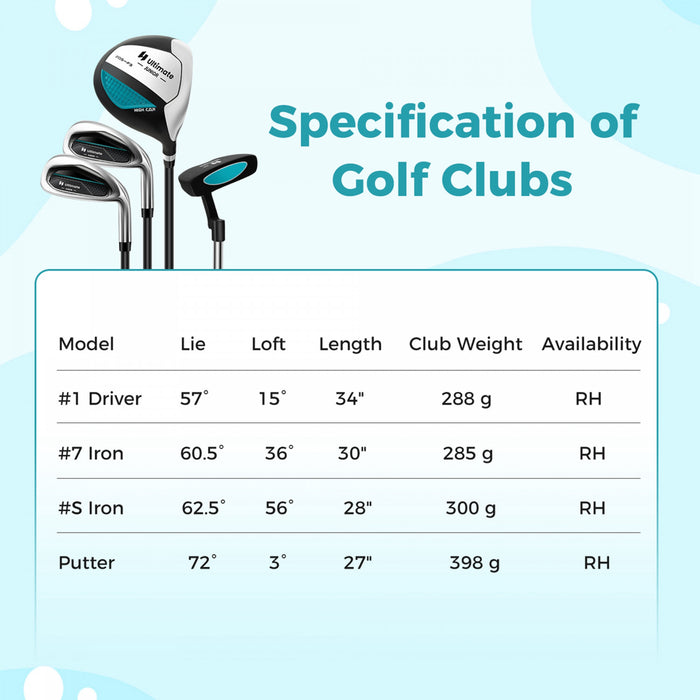 Ultimate Kids Golf Practice Set Junior Complete Golf Club Set For Kids Age 8-10 Years Old Blue