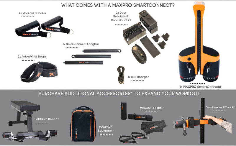 Maxpro Fitness Portable Smart Cable Home Gym - All-in-one Exercise Machine W/bluetooth - Build, Burn & Tone. Strength, Hiit, Plyo - Raw Metal
