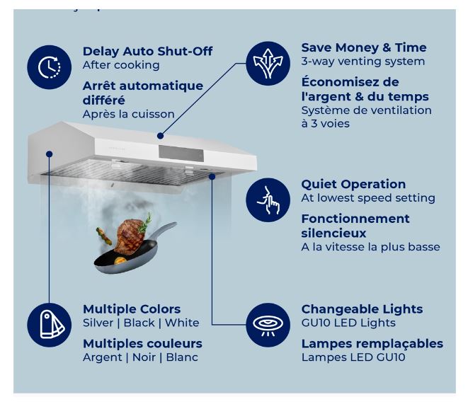 Hauslane 30\" Under Cabinet Matte White Range Hood - UC-PS18WHT-30