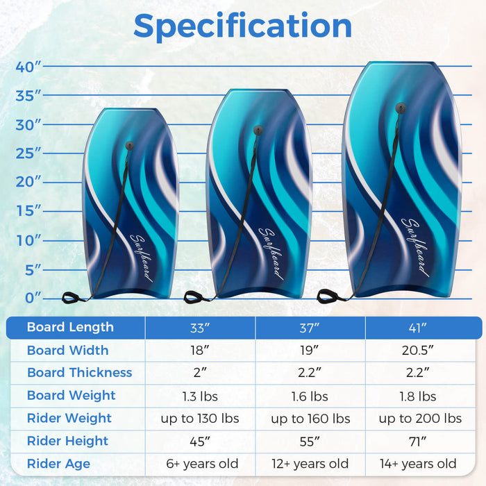 Costway 33\" Lightweight Body Board With Eps Core Xpe Deck Hdpe Bottom Crescent Tail Blue