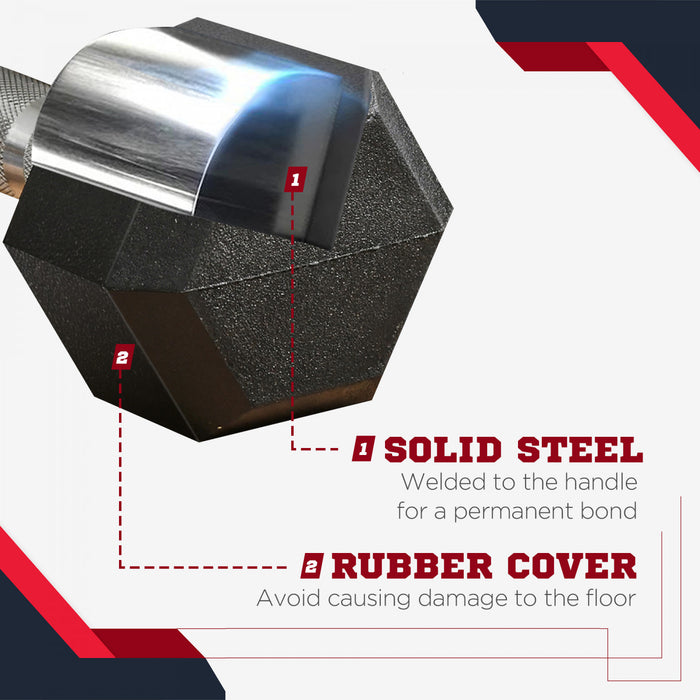 Soozier Rubber Hex Dumbbell for Body Fitness Training, 45lbs