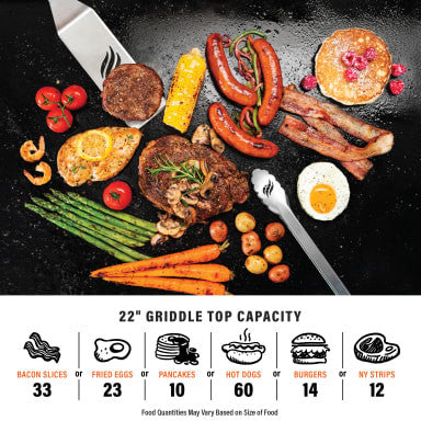 Blackstone 22\" Tabletop Griddle With Cover And Propane Adapter - 2427