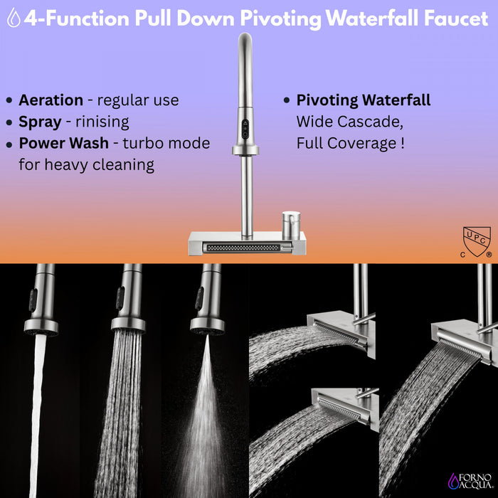 MultiSINK 33 in. D10in. Dual Mounted 60/40 Workstation Kitchen Sink, Waterfall Faucet,Stainless Steel - H-XN30 Laundry Combo