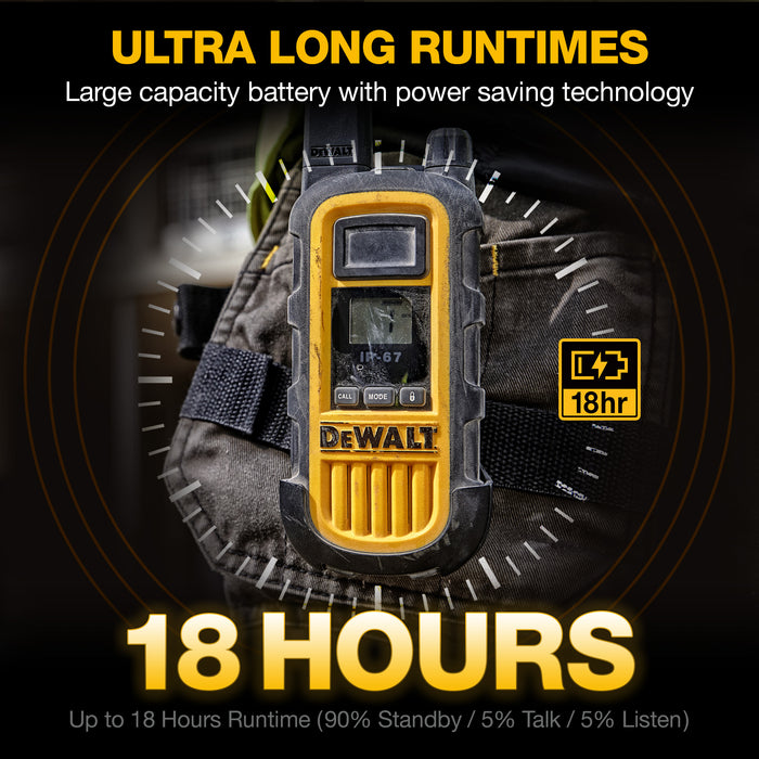 2 Dewalt DXFRS800 Work Site Walkie Talkies Plus Earpieces - 2 Watt, Heavy Duty, Long Range Indoor-Outdoor Two Way Radios + 22 Channel