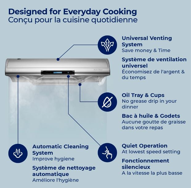 Hauslane 30\" Under Cabinet Stainless Steel Range Hood - UC-C400SS-30