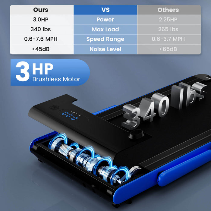 Superfit 3-in-1 Folding Treadmill With Smart Apps Remote Control Led Display And Speakers Blue