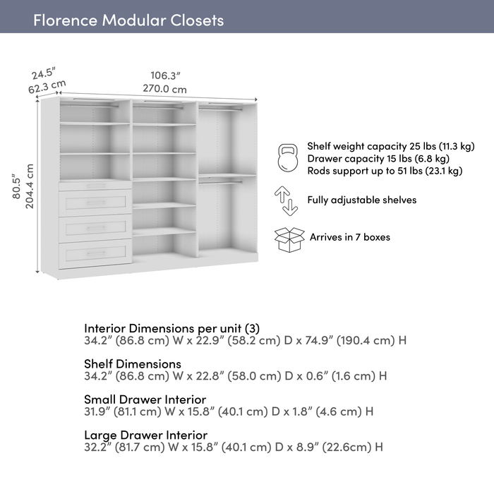 Bestar Florence 107\" Modular Walk-In Closet System with LED Lights, Rods, Shelves and Drawers Shaker Style - White