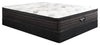Beautyrest GL2 Eurotop Firm Twin Mattress Set