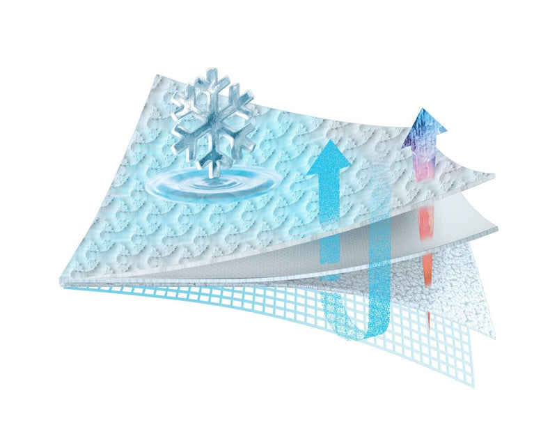 BEDGEAR Ver-Tex® Performance Split Queen Mattress Protector