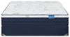 Springwall Pisa III Eurotop Medium Full Mattress Set