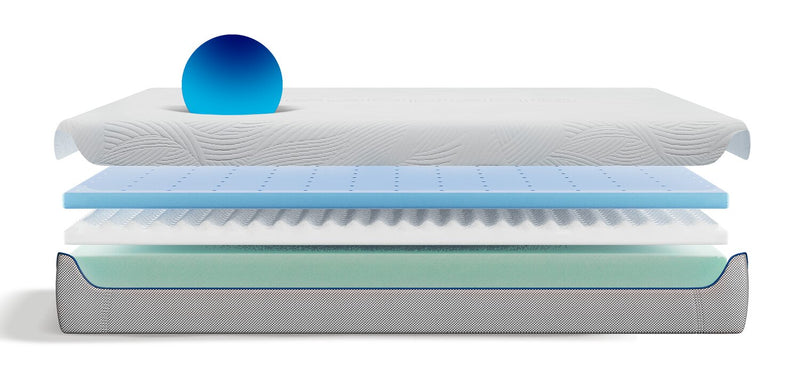 BEDGEAR S7 Split Head Smooth Top Plush King Mattress