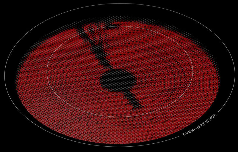 KitchenAid 30\" 5.3 Cu. Ft. Electric Range – Juniper - YKSES530SJP