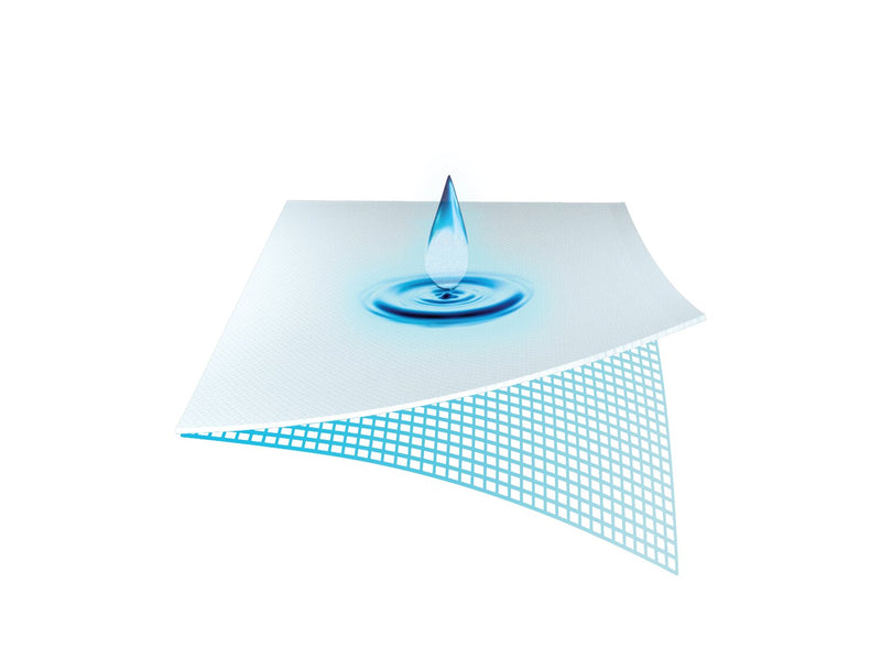 BEDGEAR StretchWick® 3.0 Performance Twin Mattress Protector