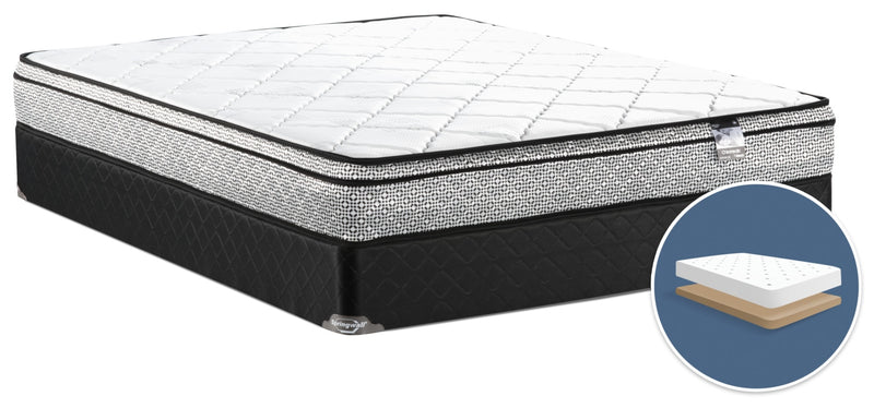 Springwall Odin 3 Euro-Top Firm Low-Profile Queen Mattress Set