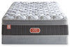 Beautyrest® Hotel Diamond 5 Plush Euro-Top Twin Mattress Set