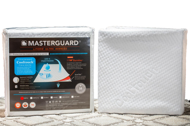 Masterguard® Cooltouch™ Twin XL Mattress Protector