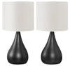 18\" Black Metal 2-Piece Set, with Two Table Lamps