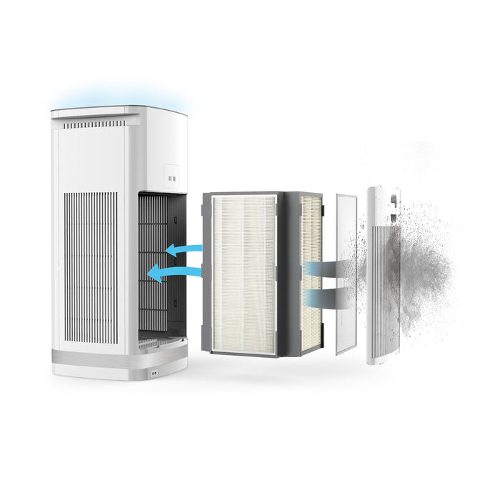 Cuisinart PuRXium Replacement HEPA and Active Carbon Filter - CAP-1000FPKC