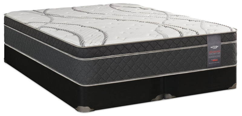Springwall Radiant Eurotop Split Queen Mattress Set